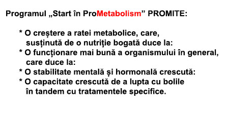 prometabolism-promite